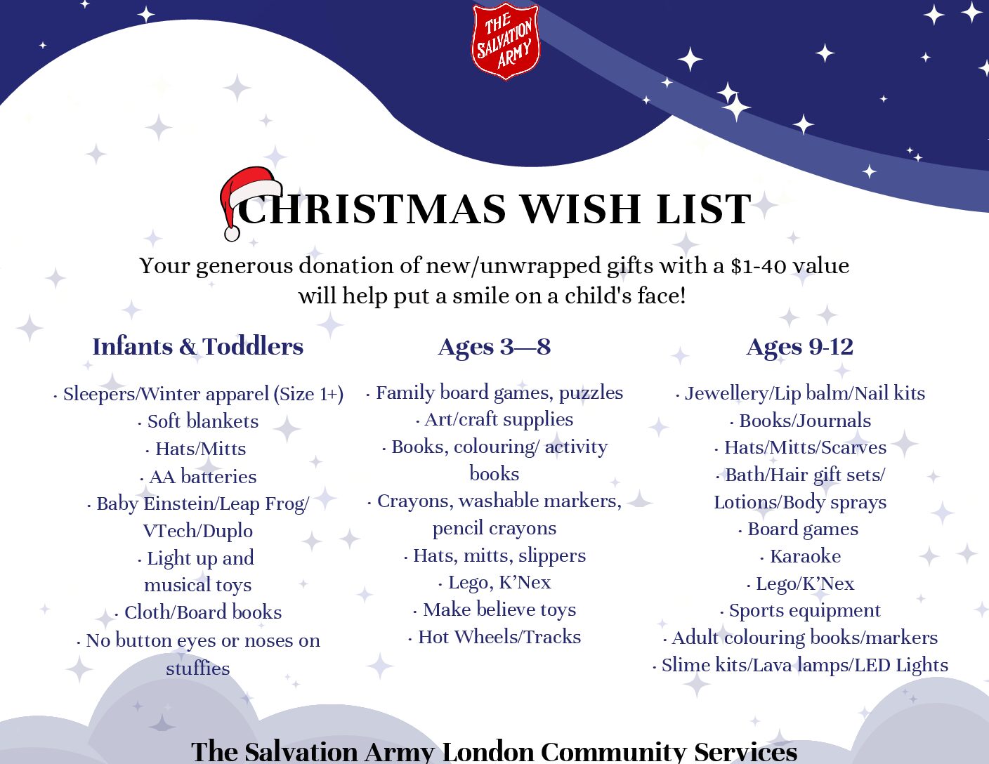 online-wish-list-2025