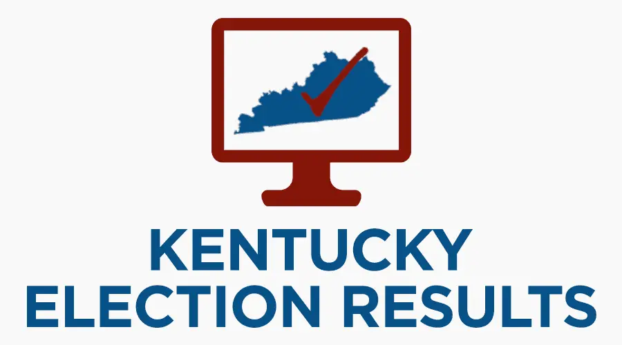 results