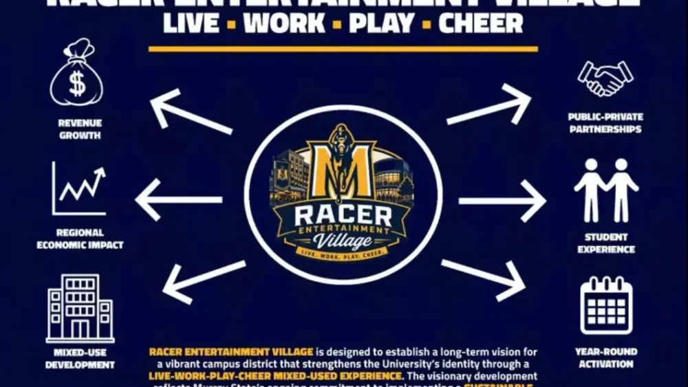 racer-entertainment-village-2