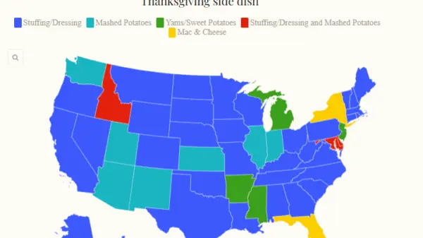 Favorite Thanksgiving Side Dishes By State