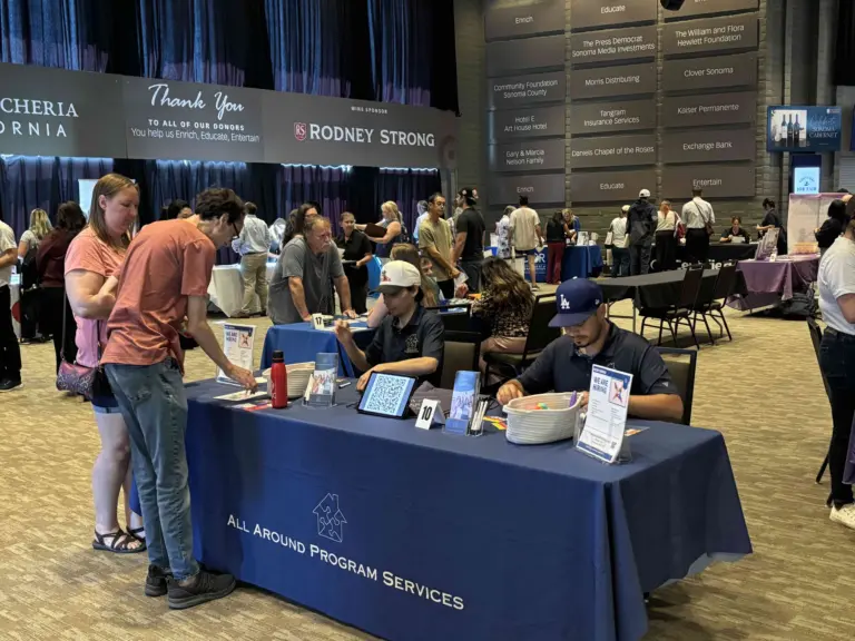 All Around Program Services