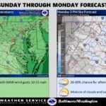 eclipse-150x150536317-1