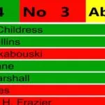 spotsy-vote-150x15048196-1