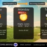 wx1-sun-150x150552296-1