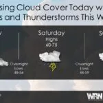 wx-fri-150x150292810-1