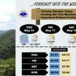 wxth-150x150639556-1