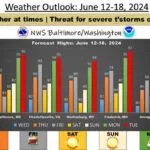 wed-wx-150x150301601-1