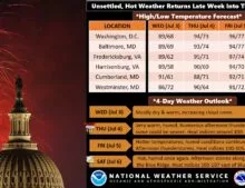 wx-wed-300x169246980-1