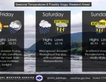 wx-weekend-300x169950957-1