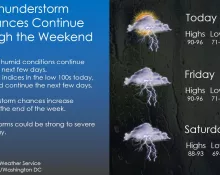 wx-hot-thurs101500