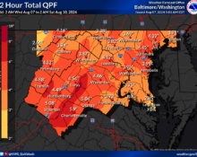 sat-rain-predict801945