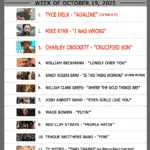 october-19-2025-ranch-top-12-832