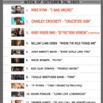 october-26-2025-ranch-top-12-832