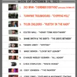 october-29-2023-ranch-top-12-832