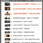 sept-22-2024-ranch-top-12-832