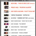 septeember-24-2023-ranch-top-12-832