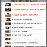 september-7-2025-ranch-top-12-832