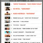 september-14-2025-ranch-top-12-832