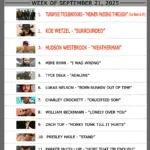 september-21-2025-ranch-top-12-832