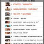 september-28-2025-ranch-top-12-832