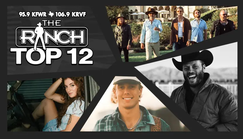 top-12-collage-week-february-22-2026