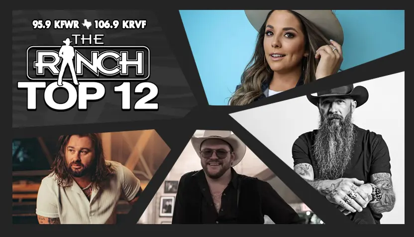 top-12-collage-week-march-1-2026