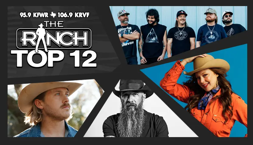 top-12-collage-week-february-1-2026