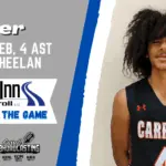 motor-inn-player-of-the-game-template-11