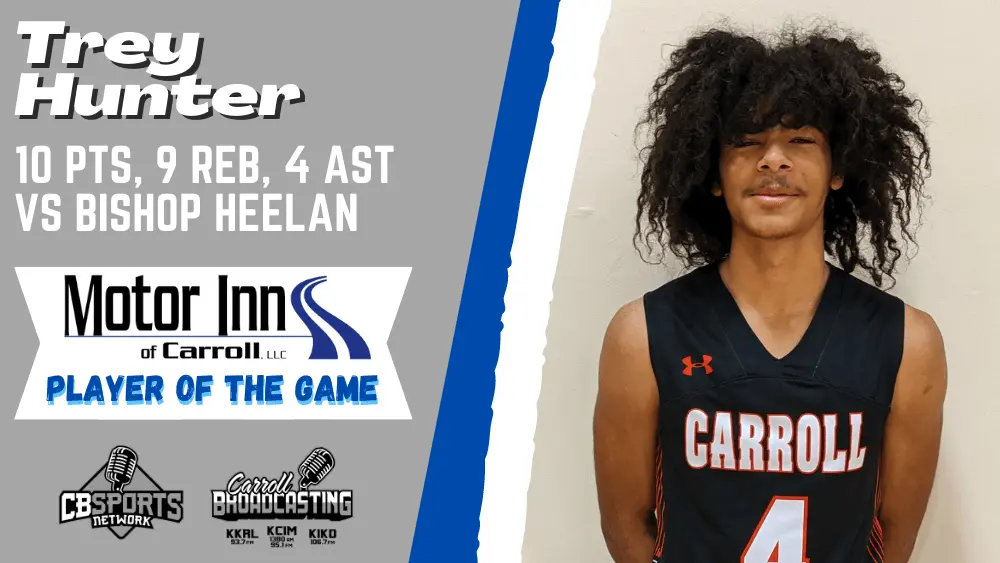 motor-inn-player-of-the-game-template-11