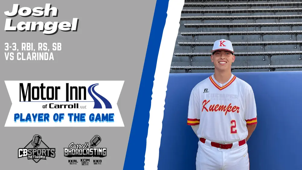 motor-inn-player-of-the-game-template-25