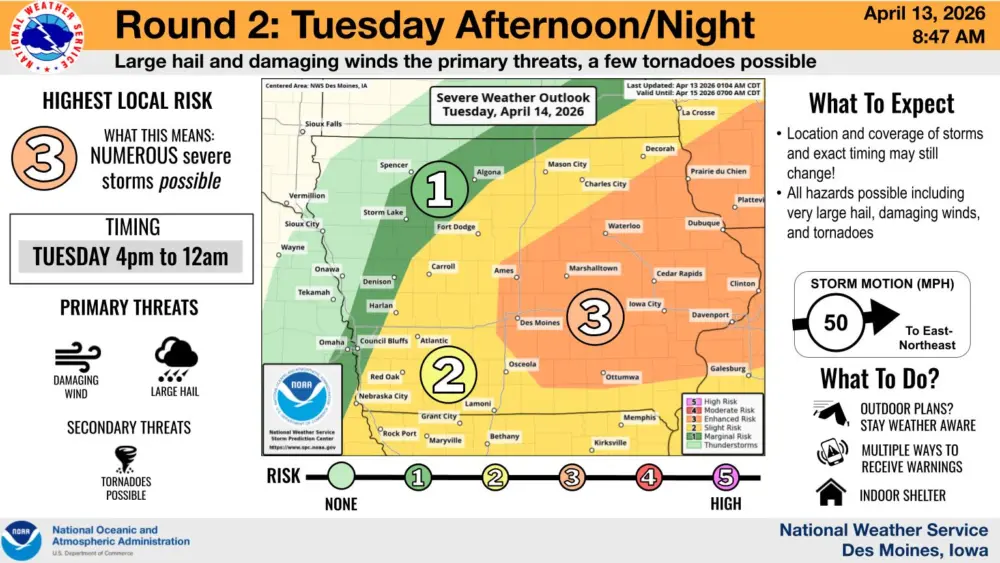 Multiple Rounds of Storms Possible This Week; Severe Threat Elevated ...