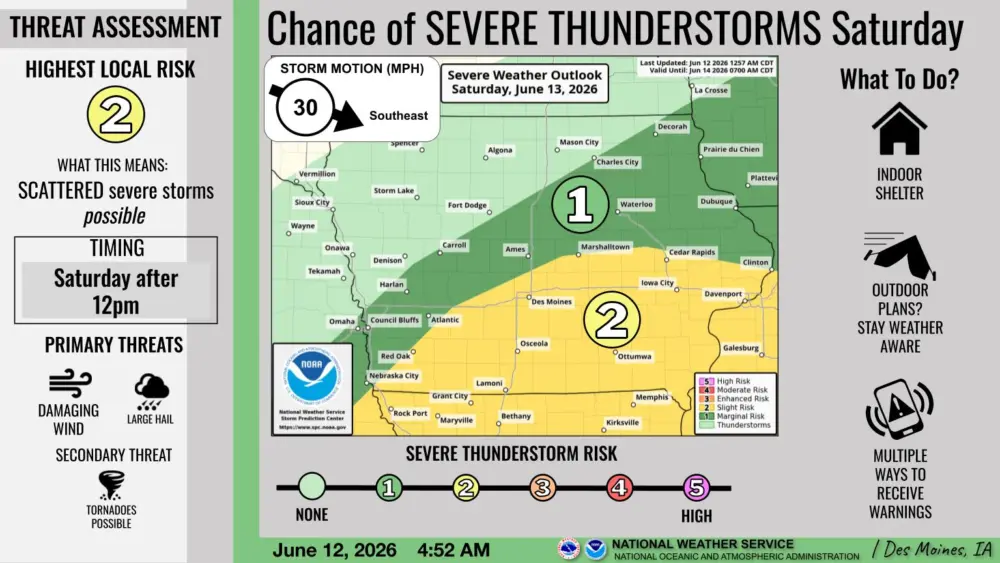 Additional Storm Chances Return Saturday Afternoon and Evening | KNIA ...