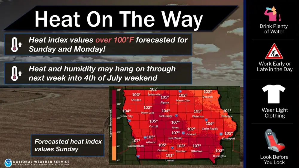 Extended Heat Wave Starts Sunday