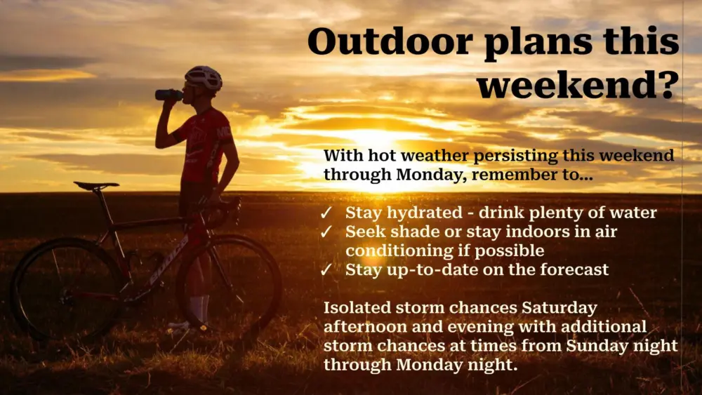 Excessive Heat Continues Until Monday; Storm Chances Increase Into Early Next Week