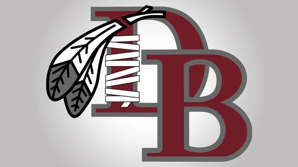 Dobyns Bennett Indians