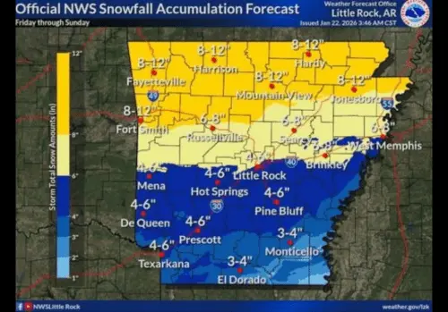 Winter storm forecast calls for heavy snow across northern Arkansas | KTLO