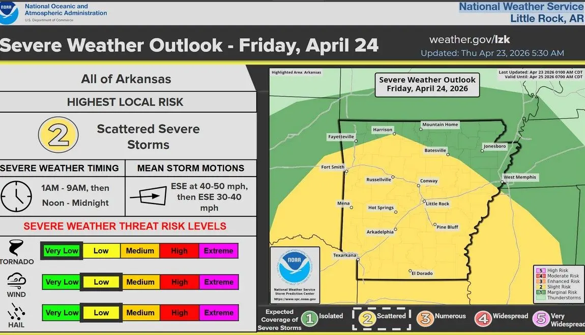 Severe storms possible through early next week | KTLO - Part 3