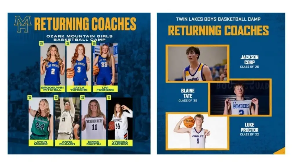 wireready_05-18-2026-13-00-23_08764_basketballcamp2026