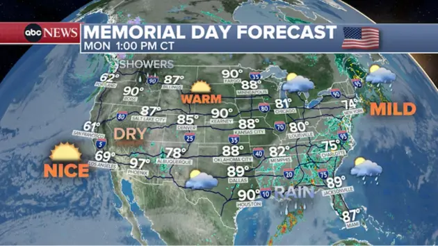 abc_memdayforecast665599