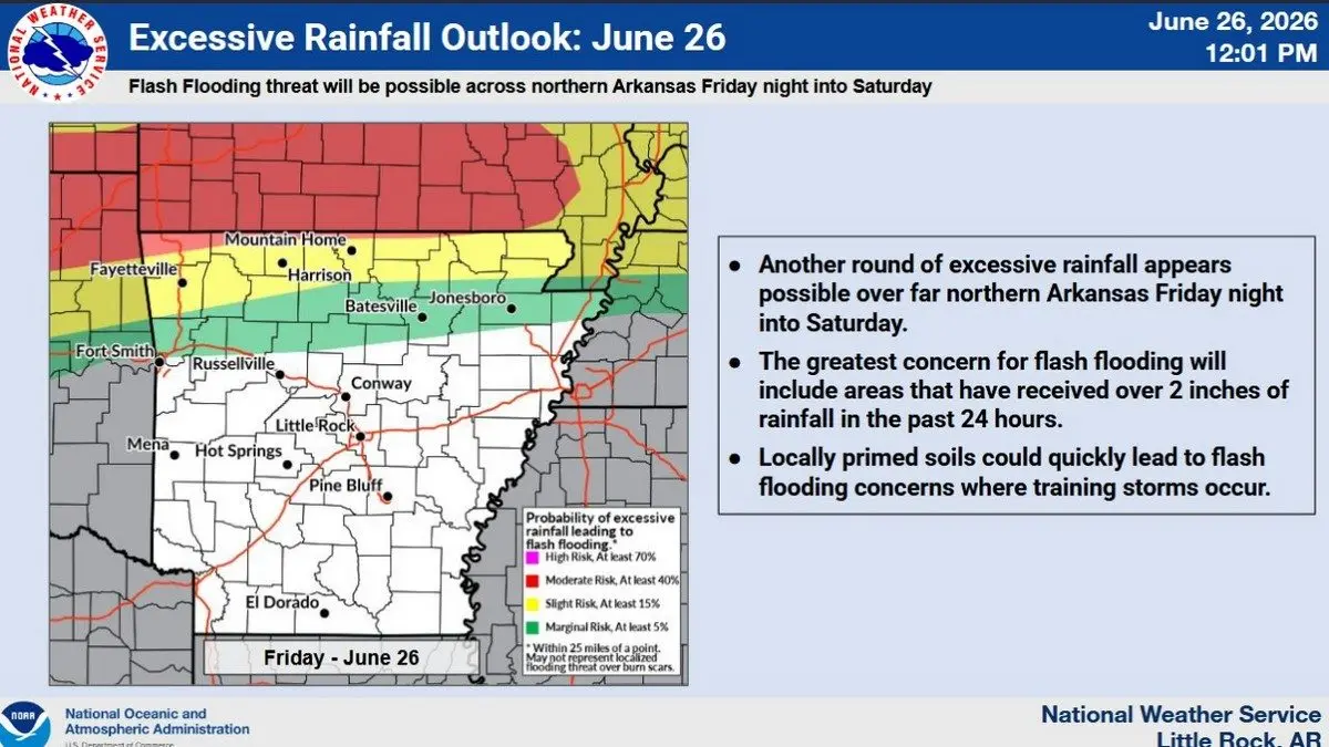 Friday night could see flash flooding across the area | KTLO
