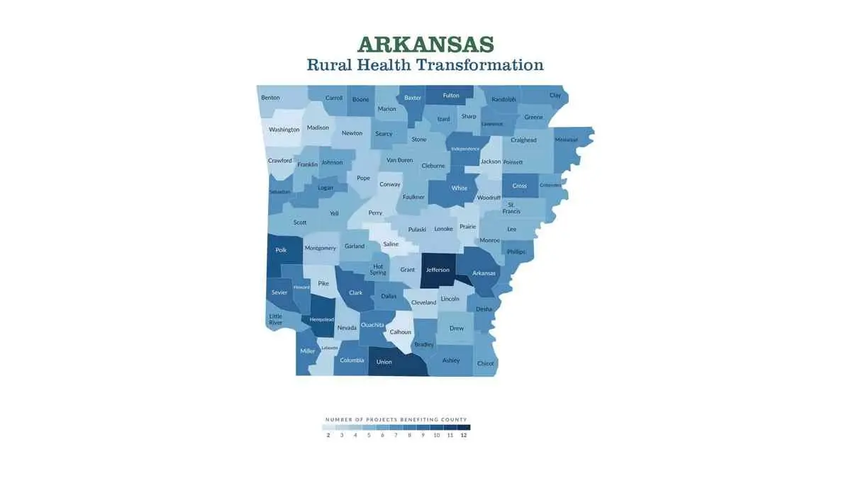 Transformation Radar Gov. Sanders announces $54.6 million awarded in Rural Health ...