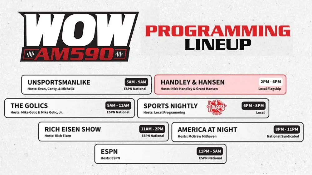 lineup