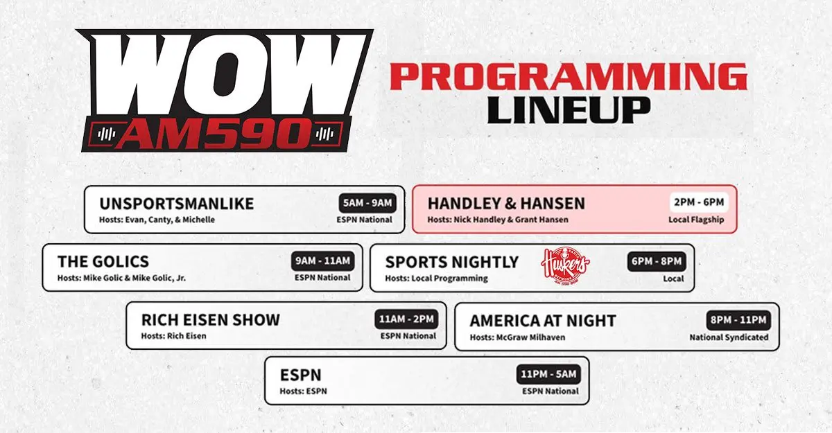 lineup