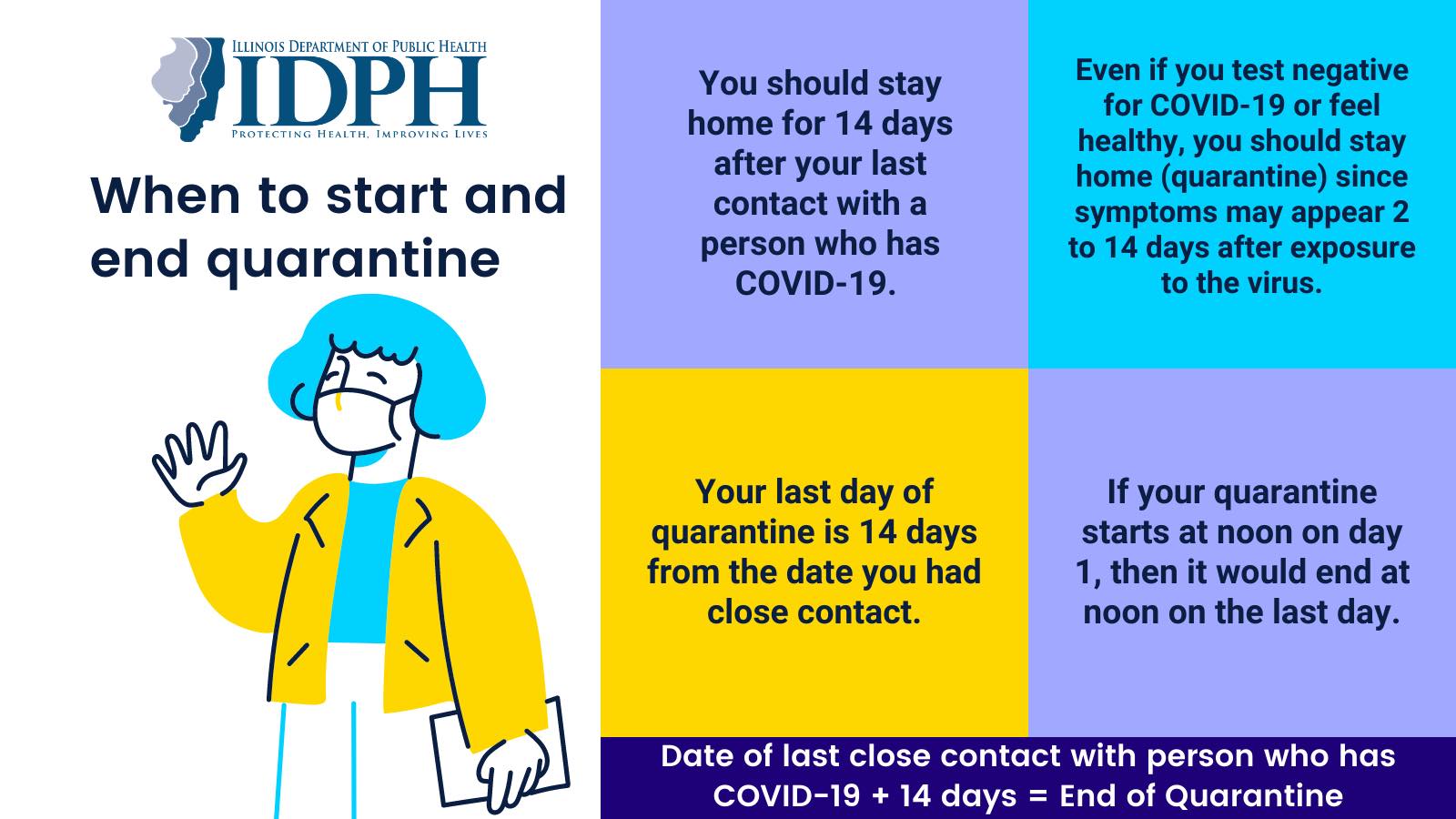 IDPH reminds residents about when to quarantine WGLC