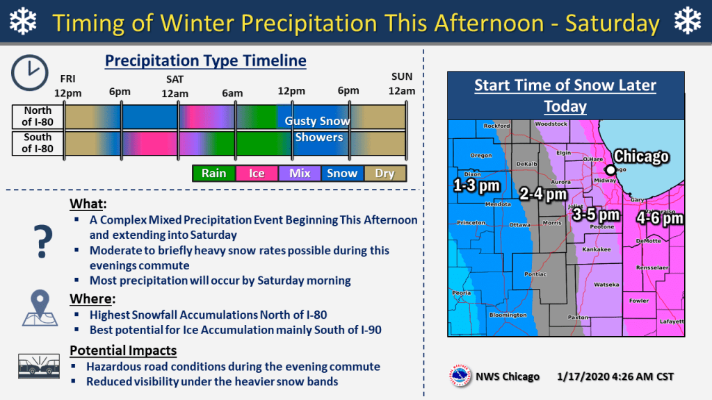 Colder temperatures and winter blast on the wayWSPL WSPL