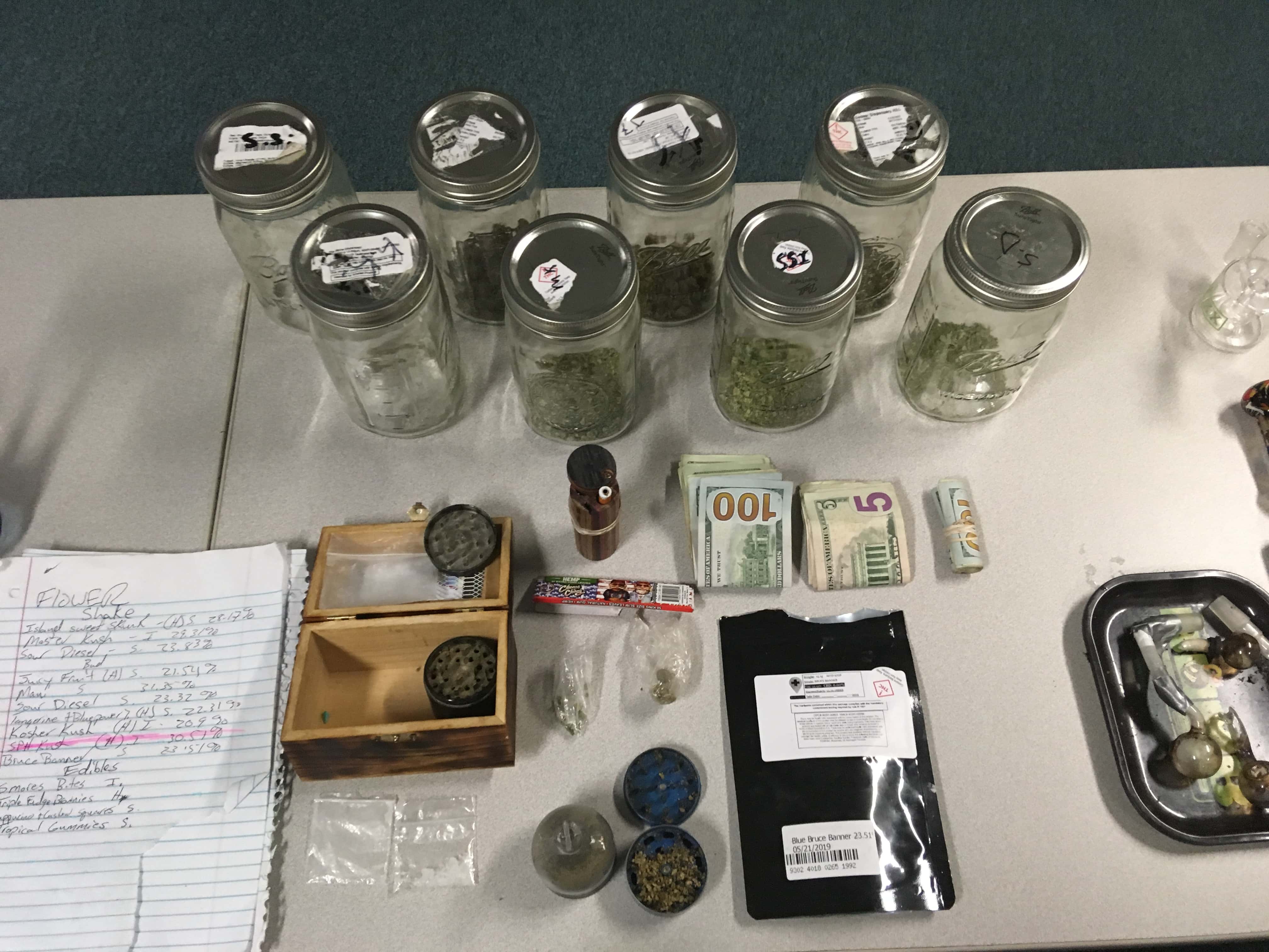 Storm Lake Authorities Make Multiple Arrests In Two Incidents
