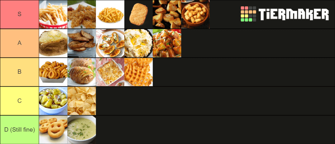 The Definitive Potato Form Tier List River Country