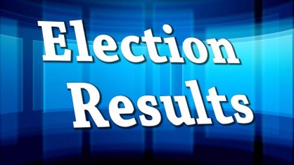Cass County election results: Commission chair ousted, $60M EPS proposal defeated - Vimarsana News