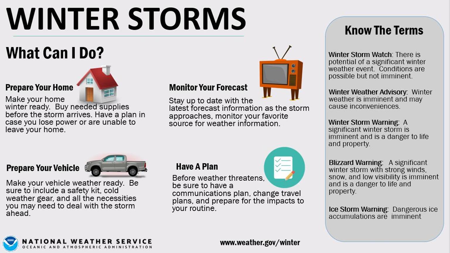 Readygov on X: Winter storms can be just as dangerous as hurricane season  & may cause power outages. Stock your emergency kit with warm clothes,  blankets, batteries, water & non-perishable food. Create