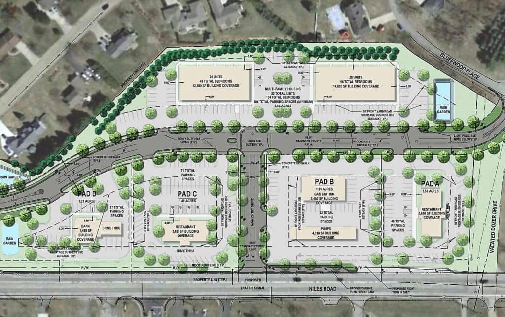 Proposed Nye's development vote delayed as developers seek clarity - Vimarsana News